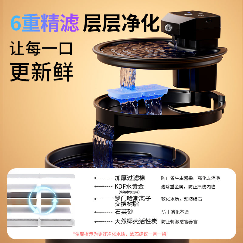 Fontaine à Eau pour Chat en Céramique - Stérilisation UVC Sans Fil