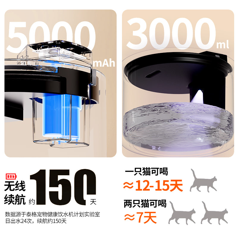 Fontaine à Eau pour Chat en Céramique - Stérilisation UVC Sans Fil